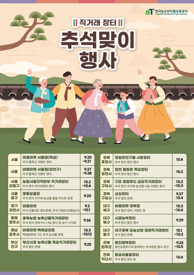 aT, 추석맞이 할인행사로 물가 안정·농가 소득제고