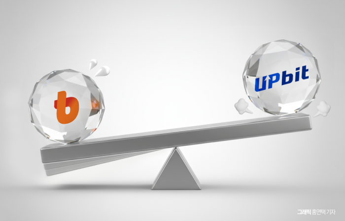 빗썸, 거래량 회복 안간힘···현금 흐름은 '물음표' 기사의 사진