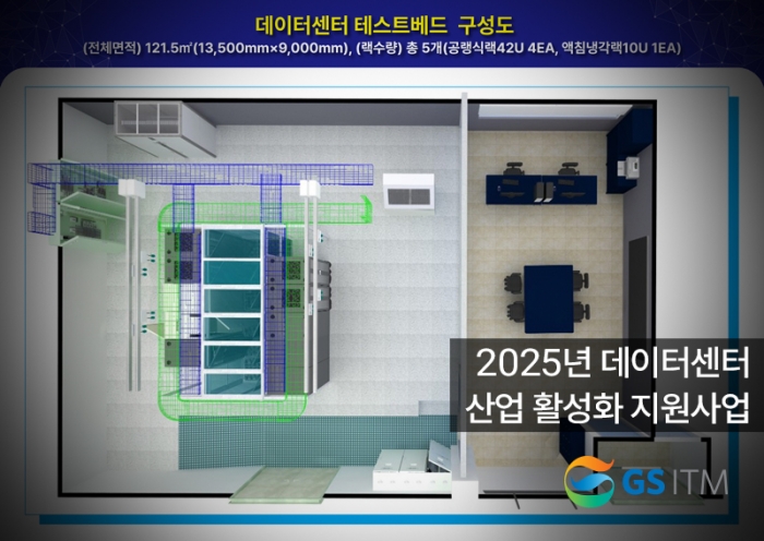 GS ITM이 국비 45억원 규모의 '2025년 데이터센터 산업 활성화 지원사업' 테스트베드를 개소한다. 사진=GS ITM 제공