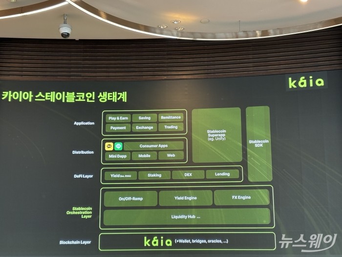 사진=한종욱 기자.
