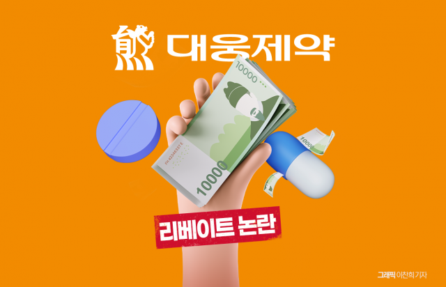 대웅제약, 또 불법 리베이트 수렁···펙수클루도 도마에