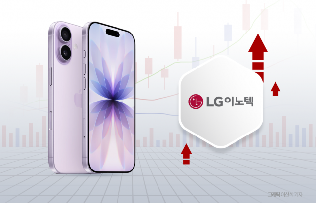 아이폰17 반전 흥행에···부품株 '활활'