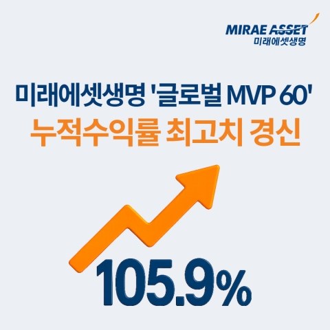 미래에셋생명, 플래그십 펀드 역대 최고 수익률 달성