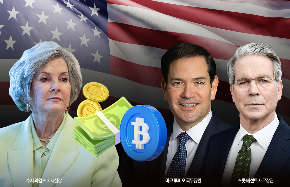 루비오·베선트 전면에 내세운 트럼프···비트코인 전망 더 키운다 - 뉴스웨이