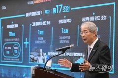 우리금융, 5년간 80조 투입···임종룡 "생산적 금융 전환해 지속성장 기반 다진다"