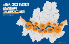 오세훈式 민간 주도 대책, 서울 '불장' 잡을까
