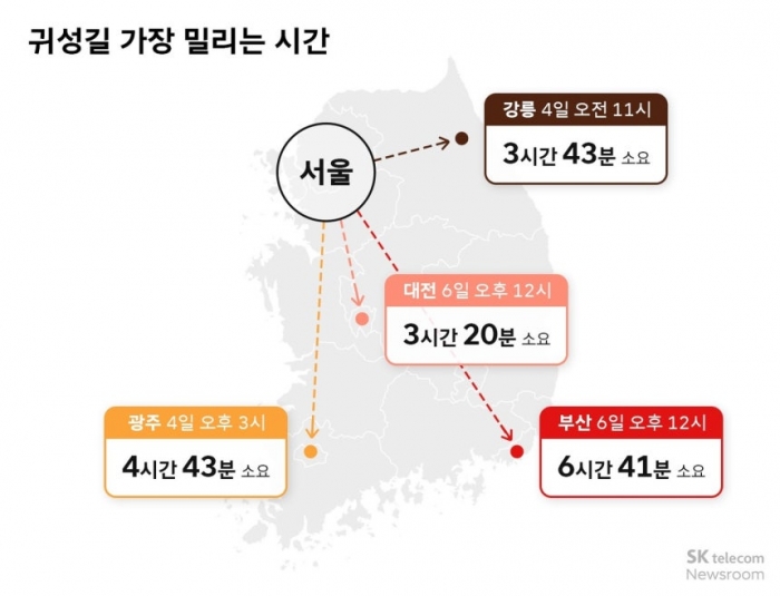 자료=티맵 제공