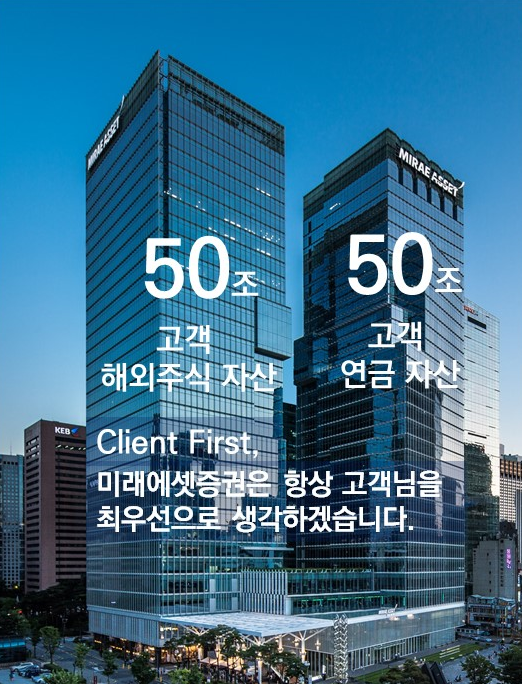 미래에셋증권, 업계 최초 연금자산·해외주식 50조 클럽 가입