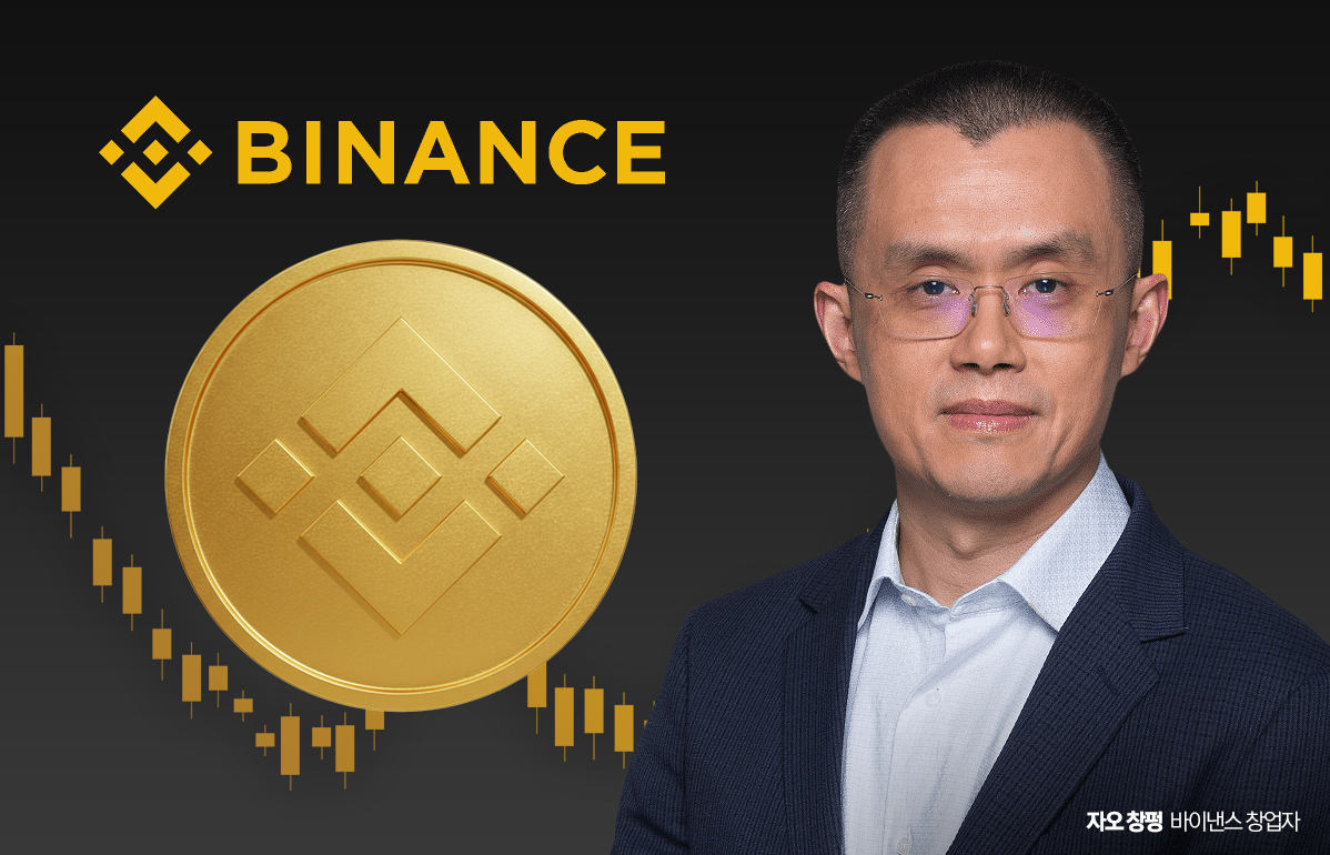 코인업계 거물 복귀에 요동친 시장···CZ의 바이낸스 컴백 시나리오 - 뉴스웨이