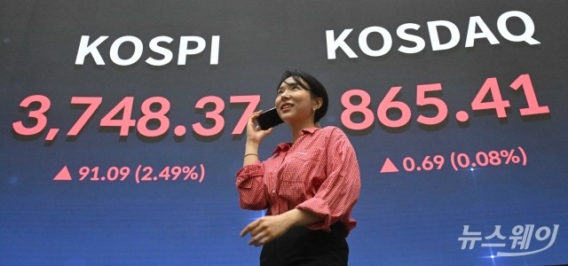 "곧 사천피가 보인다"···사상 첫 '코스피 3700' 하늘로 솟구쳐