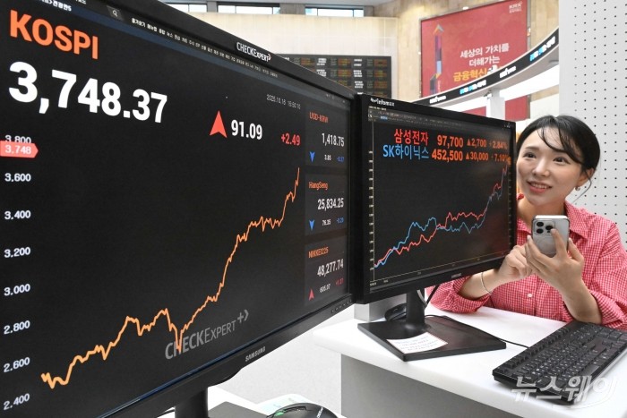 반도체주 랠리 등의 영향으로 코스피가 사상 첫 3700선을 돌파한 16일 오후 서울 여의도 한국거래소에 마련된 현황판에서 코스피·삼성전자·SK하이닉스 종가가 보이고 있다.  <br />
 <br />
이날 코스피는 전 거래일 대비 91.09포인트(2.49%) 오른 3748.37, 코스닥은 0.69포인트(0.08%) 오른 865.41으로 장을 끝냈다. 사진=강민석 기자 kms@newsway.co.kr