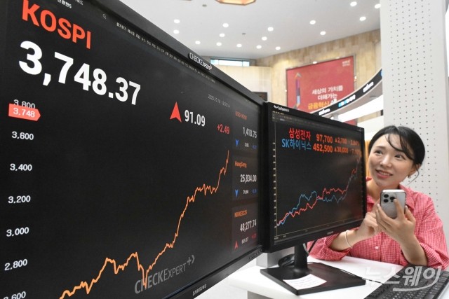 '코스피 상승장 가즈아~'···3748선 기분 좋게 최고치 마감