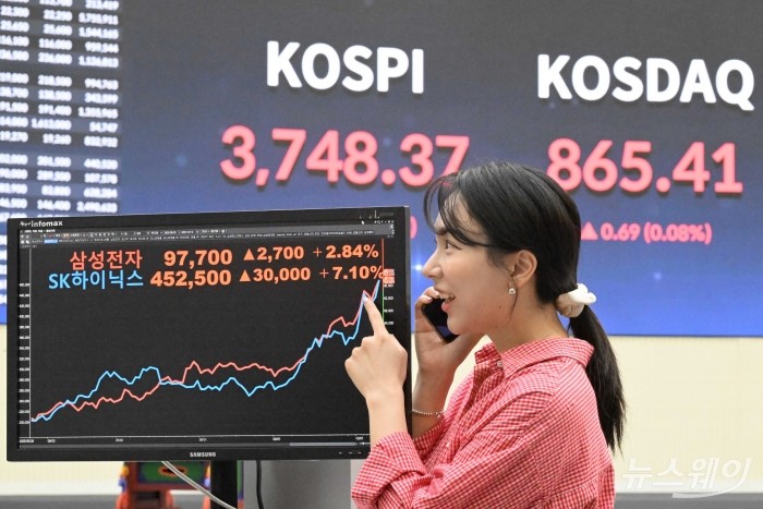 반도체주 랠리 등의 영향으로 코스피가 사상 첫 3700선을 돌파한 16일 오후 서울 여의도 한국거래소에 마련된 현황판에서 코스피·코스닥·삼성전자·SK하이닉스 종가가 보이고 있다. 이날 코스피는 전 거래일 대비 91.09포인트(2.49%) 오른 3748.37, 코스닥은 0.69포인트(0.08%) 오른 865.41으로 장을 끝냈다. 사진=강민석 기자 kms@newsway.co.kr