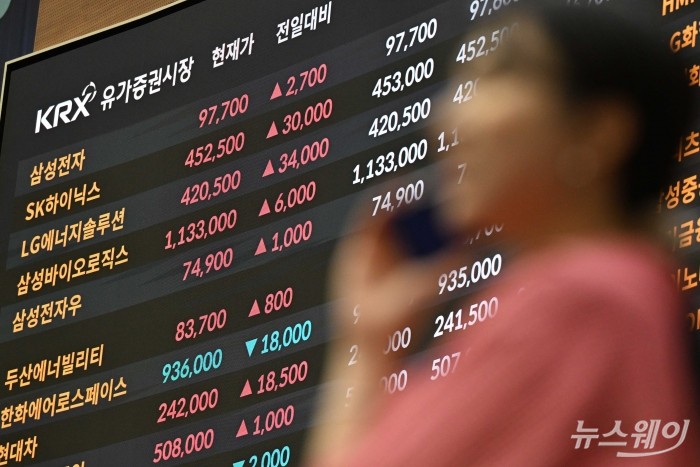 반도체주 랠리 등의 영향으로 코스피가 사상 첫 3700선을 돌파한 16일 오후 서울 여의도 한국거래소에 마련된 현황판에서 삼성전자·SK하이닉스 등의 종가가 보이고 있다. 이날 코스피는 전 거래일 대비 91.09포인트(2.49%) 오른 3748.37, 코스닥은 0.69포인트(0.08%) 오른 865.41으로 장을 끝냈다. 사진=강민석 기자 kms@newsway.co.kr