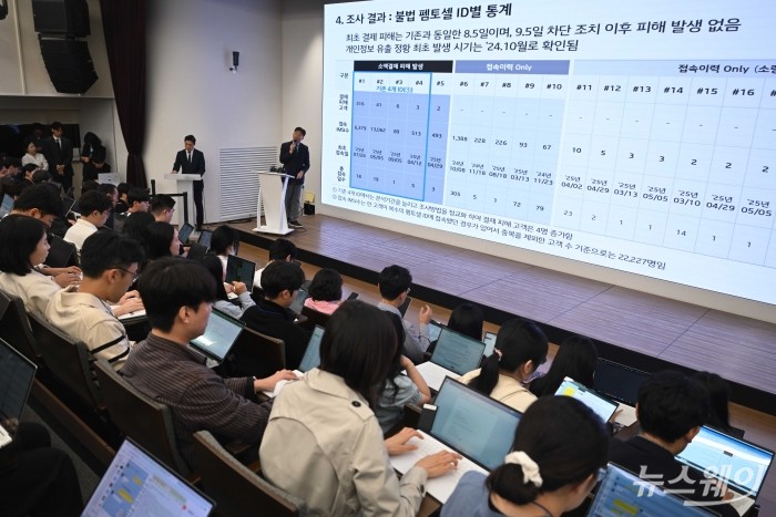 서창석 KT 네트워크 부문 부사장이 17일 오전 서울 종로구 KT 광화문 West 사옥에서 열린 '소액결제 및 개인정보 유출 피해 관련 전수 조사 결과' 기자간담회에서 발표하고 있다. 사진=강민석 기자 kms@newsway.co.kr