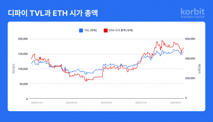 사진=코빗 제공.