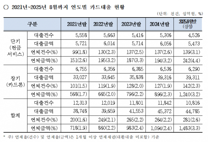 사진=강민국 국민의힘 의원실 제공