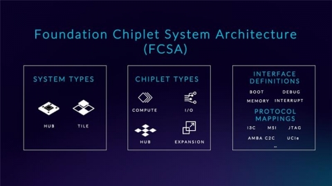 Arm, 'OCP 이사회' 합류···'AI 데이터센터 표준' 정의 주도