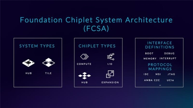 Arm, 'OCP 이사회' 합류···'AI 데이터센터 표준' 정의 주도