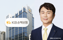 임기 만료 석달 앞둔 구본욱 KB손보 대표···연임 전망 '맑음', 기간은 '물음표'