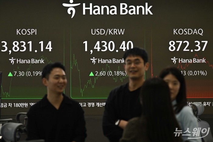 5거래일 연속 사상 최고치를 이어가던 코스피가 3900선 문턱에서 숨 고르기에 들어가며 상승 동력을 모색하고 있는 22일 오후 서울 중구 하나은행 딜링룸에서 직원들이 업무를 보고 있다. 이날 코스피는 3827로 소폭 상승한 장을 시작해 3800선까지 내려왔다가 현재는 3831선까지 오르고 있다. 사진=강민석 기자 kms@newsway.co.kr