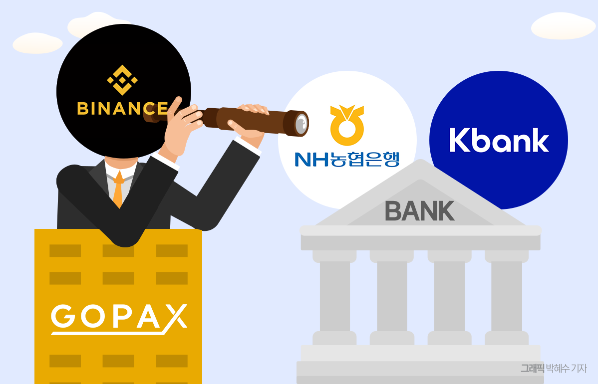 고팍스, 시중은행 교체로 승부수 띄우나···화두 오른 복수 은행 체제 - 뉴스웨이