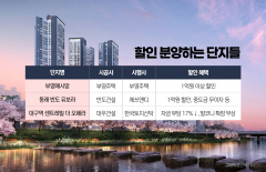 부영애시앙 1억3천, 반도 유보라 1억 할인···중견사 미분양 털기