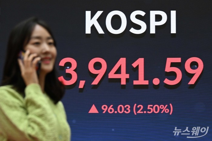 코스피 지수가 우리나라 사상 최초로 3940선을 돌파한 24일 오후 서울 여의도 한국거래소에 마련된 현황판에서 코스피·코스닥 종가가 보이고 있다. 이날 코스피는 전 거래일 종가보다 96.03포인트(2.50%) 인상된 3941.59로 거래를 끝냈으며 이는 장 마감 기준 최고가다. 사진=강민석 기자 kms@newsway.co.kr
