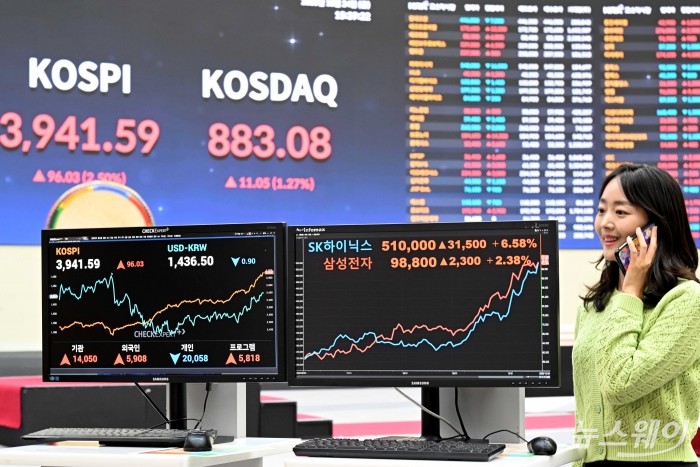 코스피 지수가 우리나라 사상 최초로 3940선을 돌파한 24일 오후 서울 여의도 한국거래소에 마련된 현황판에서 코스피·코스닥·삼성전자·SK하이닉스 종가가 보이고 있다. 이날 코스피는 전 거래일 종가보다 96.03포인트(2.50%) 상승한 3941.59로 거래를 끝냈으며 이는 장 마감 기준 최고가다. 사진=강민석 기자 kms@newsway.co.kr