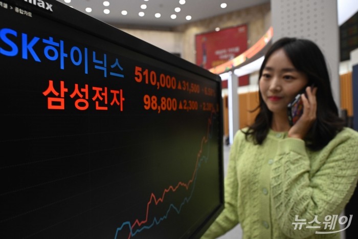 코스피 지수가 우리나라 사상 최초로 3940선을 돌파한 24일 오후 서울 여의도 한국거래소에 마련된 현황판에서 삼성전자·SK하이닉스 종가가 보이고 있다. 이날 코스피는 전 거래일 종가보다 96.03포인트(2.50%) 상승한 3941.59로 거래를 끝냈으며 이는 장 마감 기준 최고가다. 사진=강민석 기자 kms@newsway.co.kr