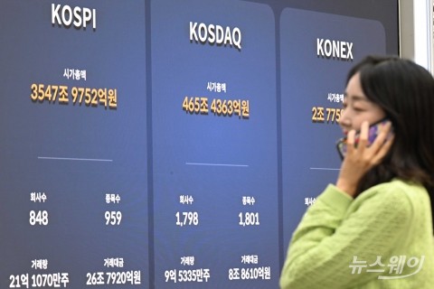 반도체 랠리에 삼전·SK하닉 시총 1000조 돌파...코스피 4000 눈앞
