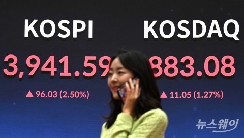 4000까지 60포인트 남은 코스피···증권가 &quot;글로벌 IT 업황 개선 기대감이 투자심리 견인&quot;
