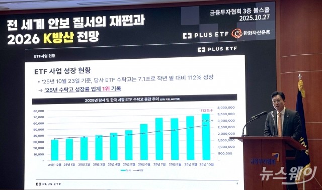 최영진 한화운용 CMO, "미중 패권 전쟁, K방산 성장의 기회"