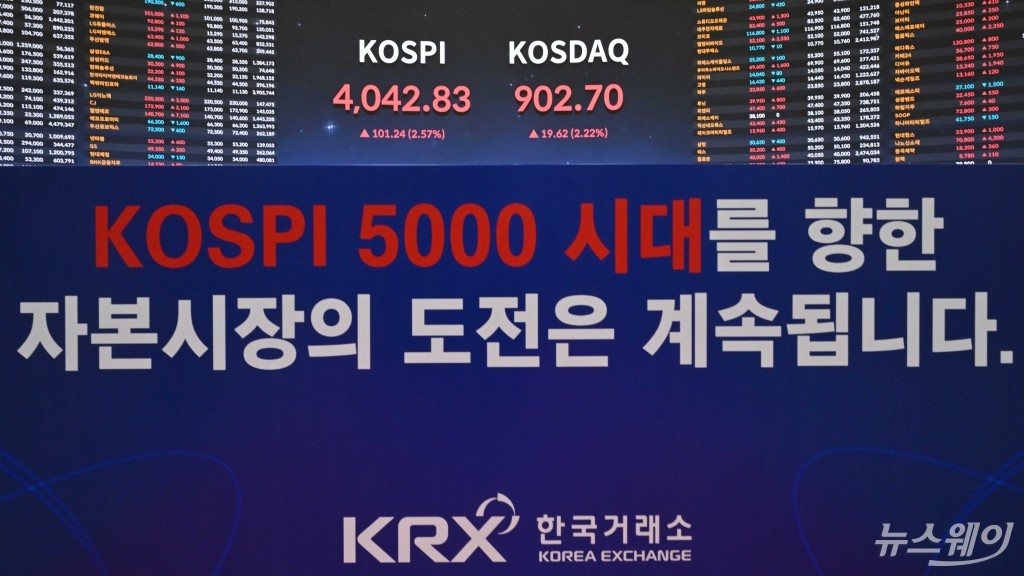 사상 첫 '4000' 뚫은 코스피 일냈다···&quot;이제는 5000피 도전&quot;