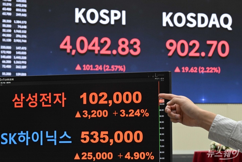 '오천피' 향한 여정 시작···코스피 4천 뚫고 장마감