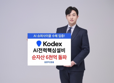 삼성자산운용 'KODEX AI전력핵심설비'ETF, 순자산 6200억 돌파