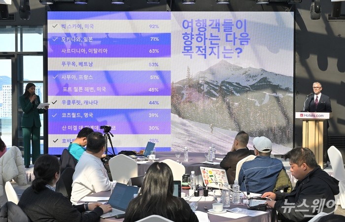 하리 나이르 호텔스닷컴 수석 부사장 겸 총괄과 라비니아 라자람 익스피디아 그룹 글로벌 브랜드 커뮤니케이션 및 아시아 지역 PR 디렉터가 28일 오전 서울 중구 앰배서더 서울풀만호텔에서 열린 호텔스닷컴 언팩 '26 (Unpack '26) 미디어 행사에서 2026년 여행 트렌드와 전망을 발표하고 있다. 사진=이수길 기자 Leo2004@newsway.co.kr