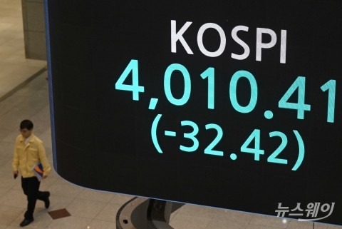 4천피 돌파 후 솜 고르기···'한미 회담' 앞두고 차익실현이 이끈 약세마감
