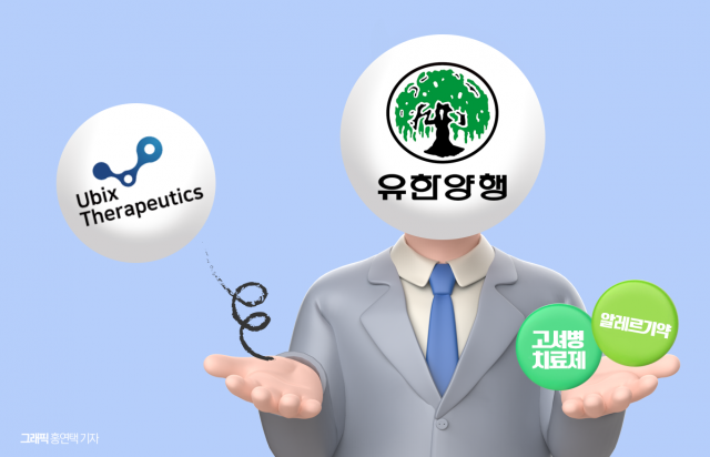 유한양행, 전립선암 후보물질 반환···R&D 전략 '흔들'