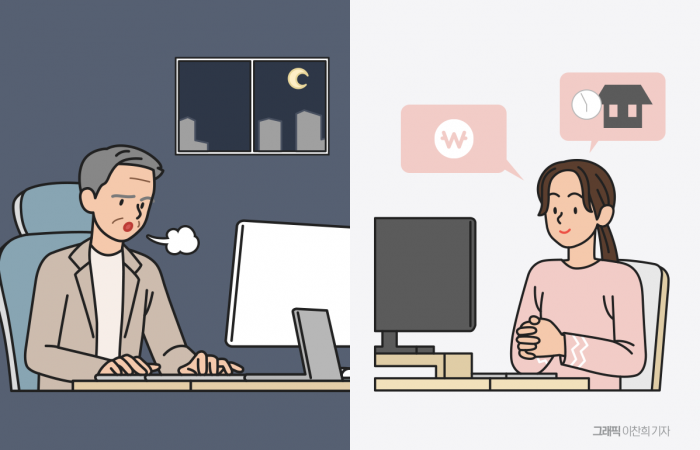 그래픽=이찬희 기자