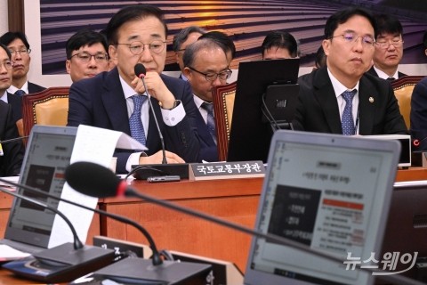 국감서 뒷전된 중대재해···부동산 공방에 한숨 돌린 건설사 CEO들