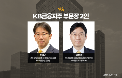 양종희號 '부문장 투톱' 이재근-이창권··· 연말 인사·후계구도 초미 관심