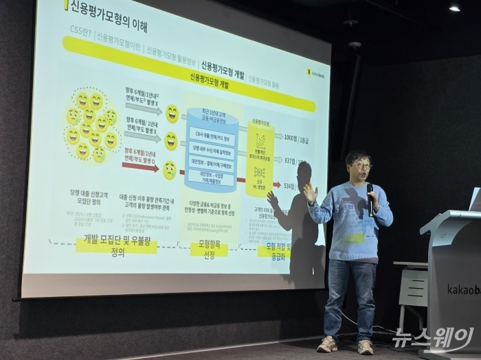 이재욱 AI고객서비스개발팀장은 29일 오전 서울 여의도 오피스(파크원타워2)에서 카카오뱅크의 AI 서비스 운영방향을 설명하고 있다. 사진=박경보 기자