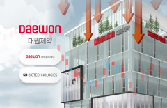 실적 둔화 속 신약으로 승부···대원제약, P-CAB 신약 3상 진입