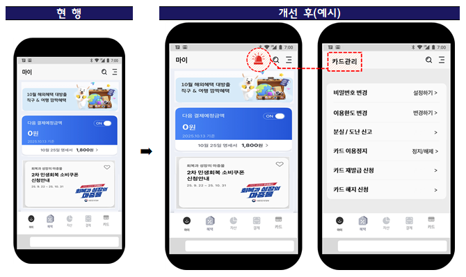 사진=금융감독원 제공