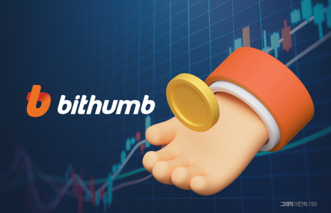 높은 출금 수수료에 투자자 울상...거래소 경쟁 과열에 자율규제 '무색'