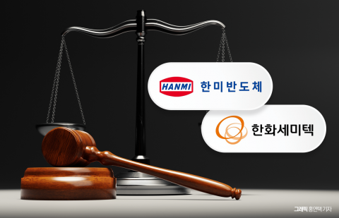 &quot;선수들은 딱 보면 알아요?&quot;···한미반도체·한화세미텍 분쟁에 뒷말 무성