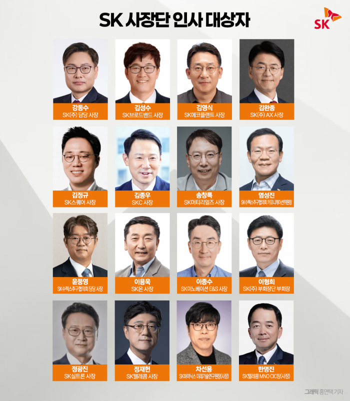 그래픽=홍연택 기자