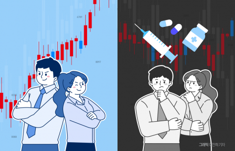 밸류업 무관심 제약바이오, 코리아디스카운트 탈피 실패