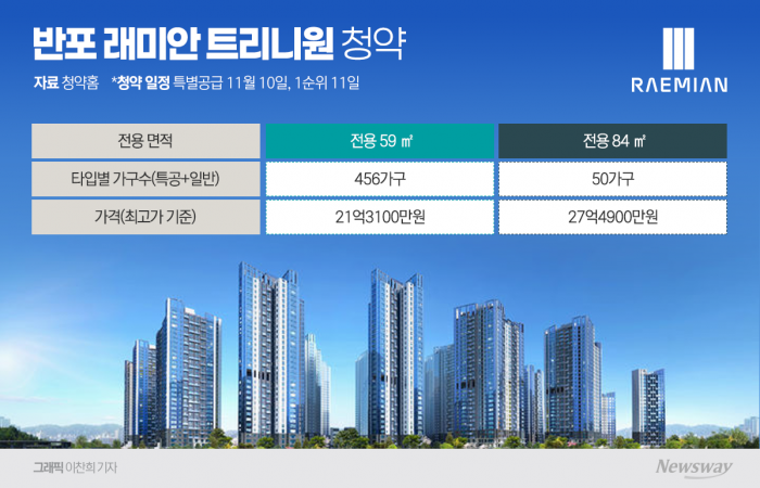 반포 래미안 트리니원, '현금 경쟁' 예고 기사의 사진